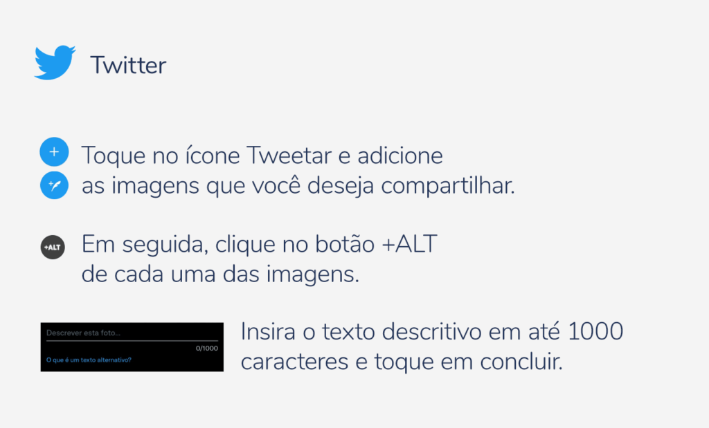internet. Imagem com a logo do twitter e as seguintes indicações: Toque no ícone Tweetar e adicione as imagens que você deseja compartilhar. Em seguida, clique no botão +ALT de cada uma das imagens, insira o texto descritivo em até 1000 caracteres e toque em concluir.