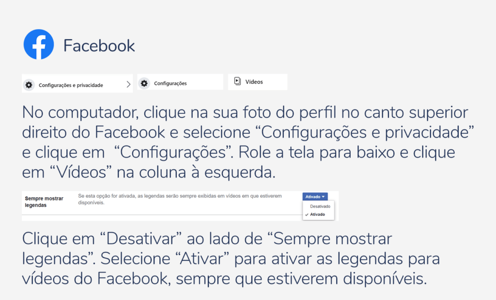 internet. Imagem com a logo do facebook e as seguintes indicações: No computador, clique na sua foto do perfil no canto superior direito do Facebook e selecione “Configurações e privacidade” e clique em “Configurações”. Role a tela para baixo e clique em “Vídeos” na coluna à esquerda. Clique em “Desativar” ao lado de “Sempre mostrar legendas”. Selecione “Ativar” para ativar as legendas para vídeos do Facebook, sempre que estiverem disponíveis.