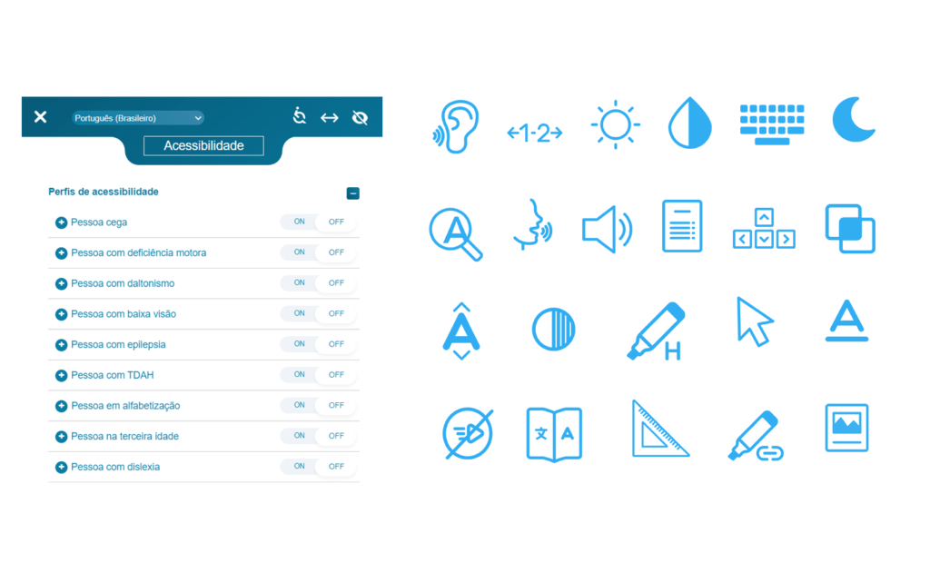 acessível. Imagem mostrando um print da ferramenta de acessebilidade da EqualWeb, mostrando alguns perfis de acessibilidade que a plataforma oferece. 